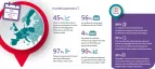 image site infographie FR.png