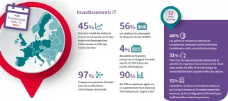 image site infographie FR.png