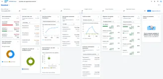 SAP - Approvisionnement