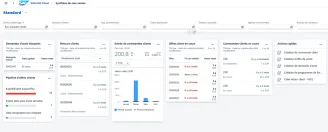 SAP ERP - gestion des ventes